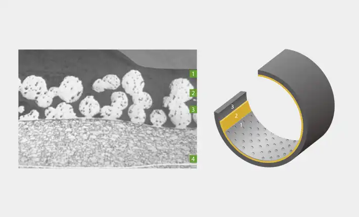 EPEN EX BUSHING EPEN EX BUSHING