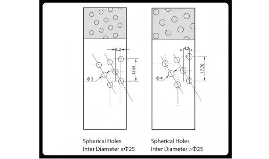 The Influence of Lubrication Groove Design on the Performance of Sliding Bearings