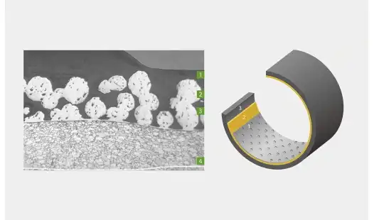 EX Bushing Series Self-Lubricating Bearings: The Secret to Low Noise and Long Service Life