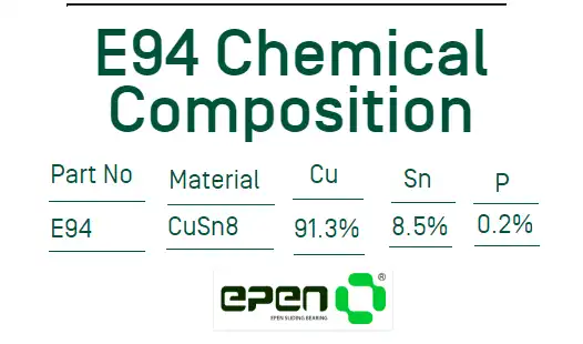 स्लाइडिंग बेयरिंग सामग्री नवाचार पर पर्यावरणीय नीतियों का प्रभाव